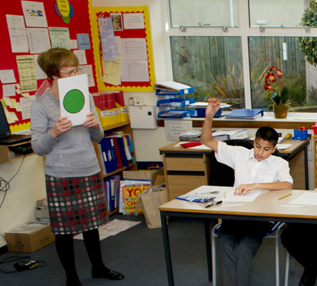 Self-assessment in an English
class