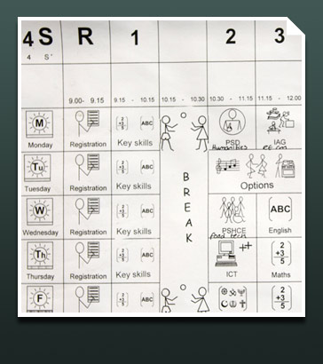 A line drawing example of a symbol timetable
                  mounted on the wall of a classroom