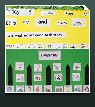 A symbol timetable mounted on the
                  wall of a classroom and an experiential symbol timetable mounted on the wall containing
                  three full sentences