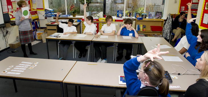 A teacher asks a question in
an English class and several pupils raise their hands